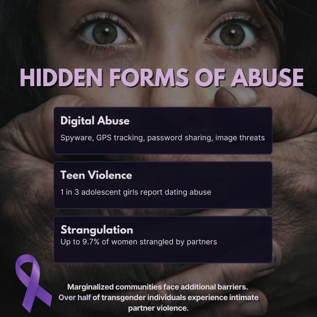 Domestic Violence Signs