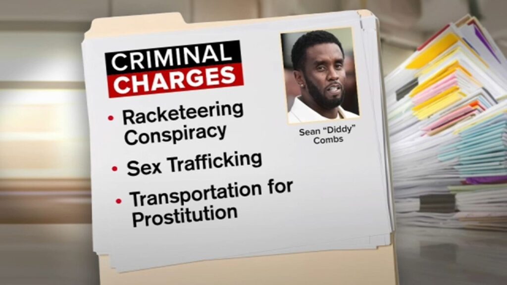 Sean Combs Charges