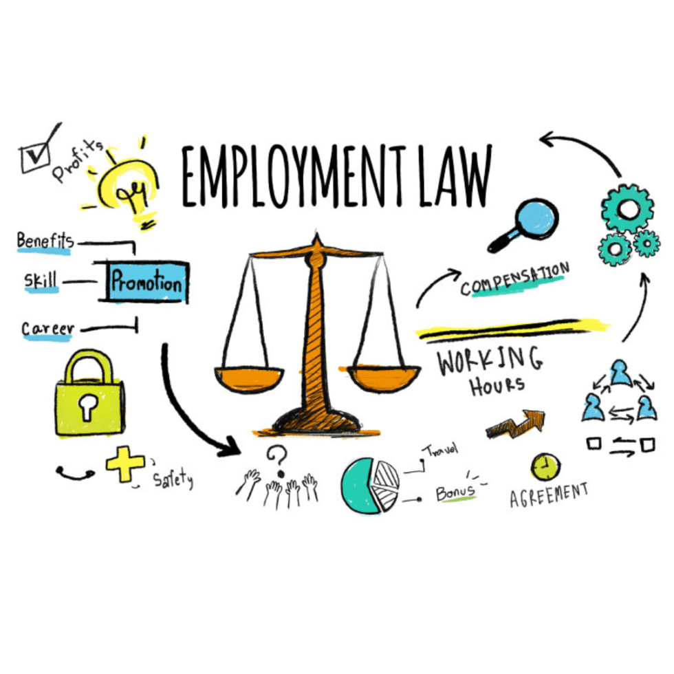 2023 Employment Law Updates | Heyyy HR By Timeka Green