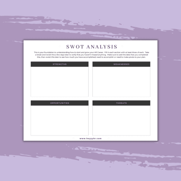 NO COST - SWOT Analysis Template