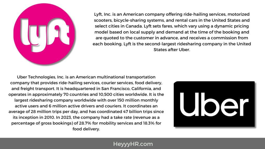 Uber and Lyft