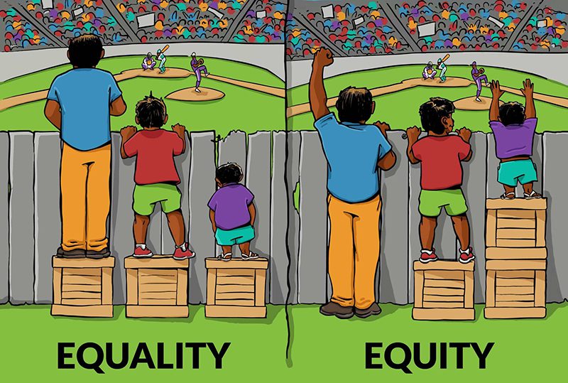 equity synonym